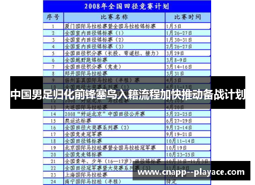 中国男足归化前锋塞鸟入籍流程加快推动备战计划