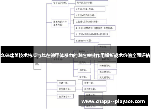 久保建英技术特质与其在德甲体系中的潜在关键作用解析战术价值全面评估 久保建英技术特质与其在德甲体系中的潜在关键作用解析战术价值全面评估