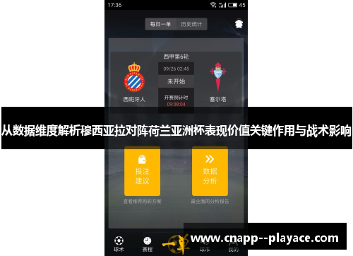 从数据维度解析穆西亚拉对阵荷兰亚洲杯表现价值关键作用与战术影响