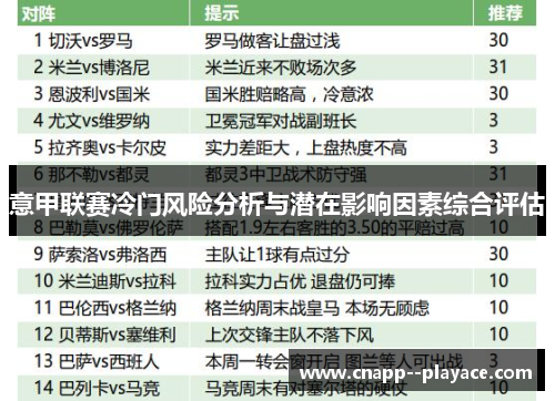 意甲联赛冷门风险分析与潜在影响因素综合评估