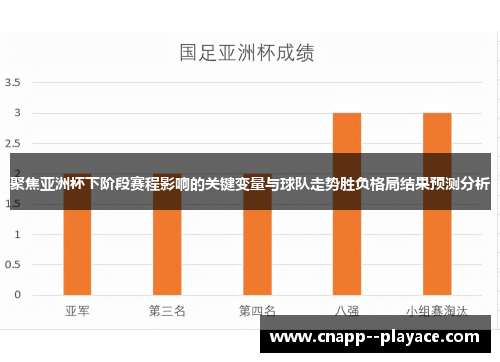 聚焦亚洲杯下阶段赛程影响的关键变量与球队走势胜负格局结果预测分析