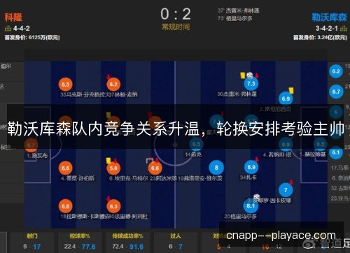 勒沃库森队内竞争关系升温，轮换安排考验主帅
